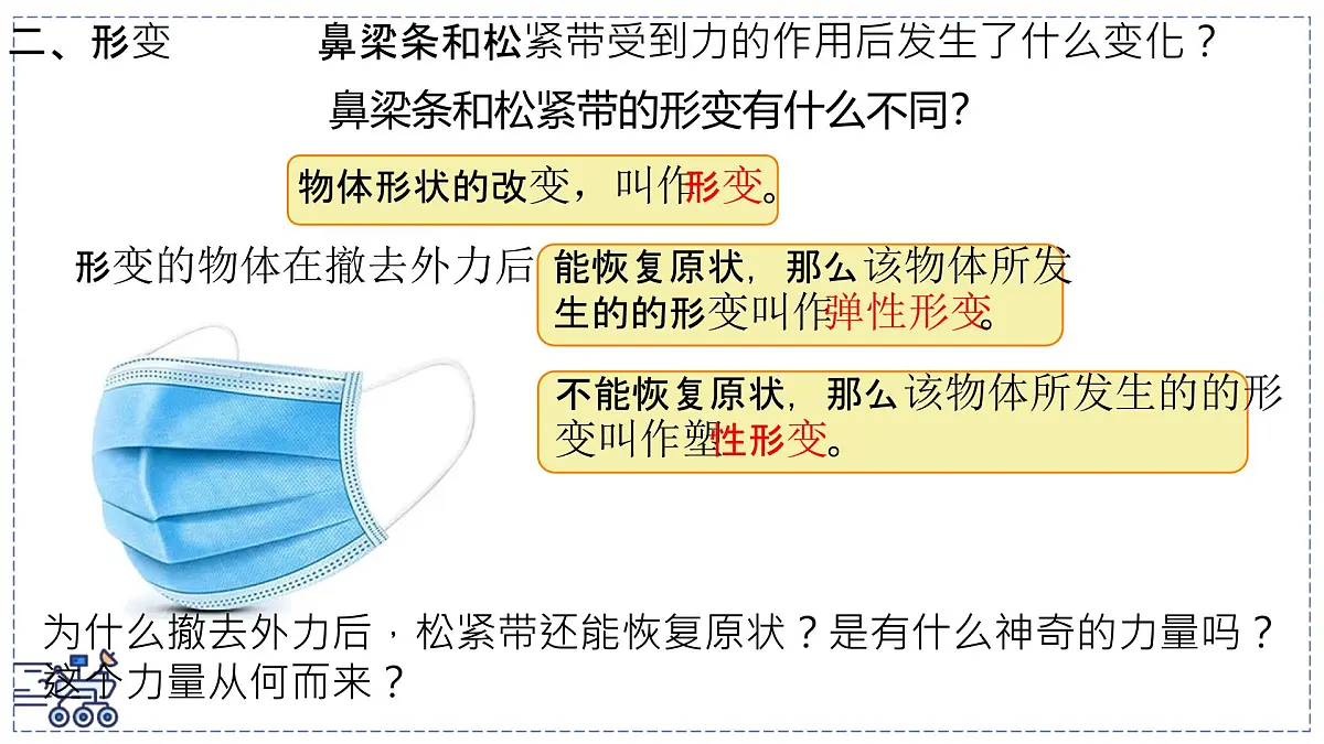 2024-2025学年苏科版物理八年级下册 7.1 力 弹力 课件第6页