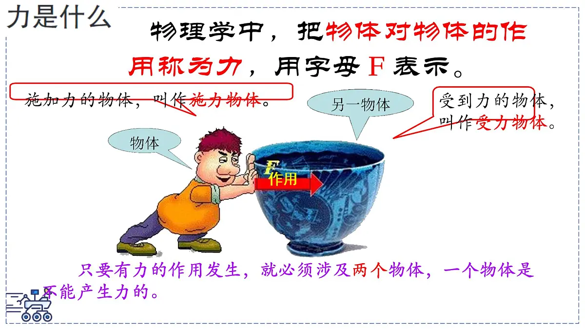 2024-2025学年苏科版物理八年级下册 7.1 力 弹力 课件第5页