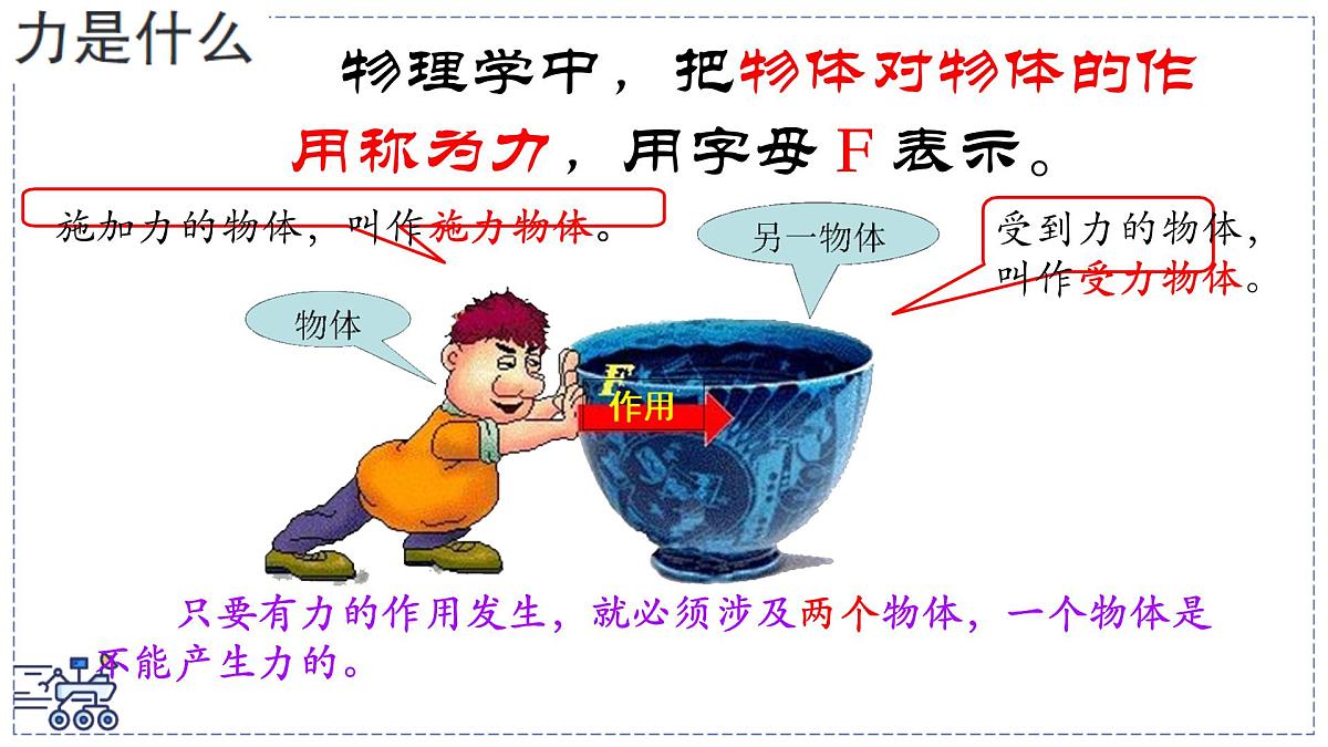 2024-2025学年苏科版物理八年级下册 7.1 力 弹力  课件第5页