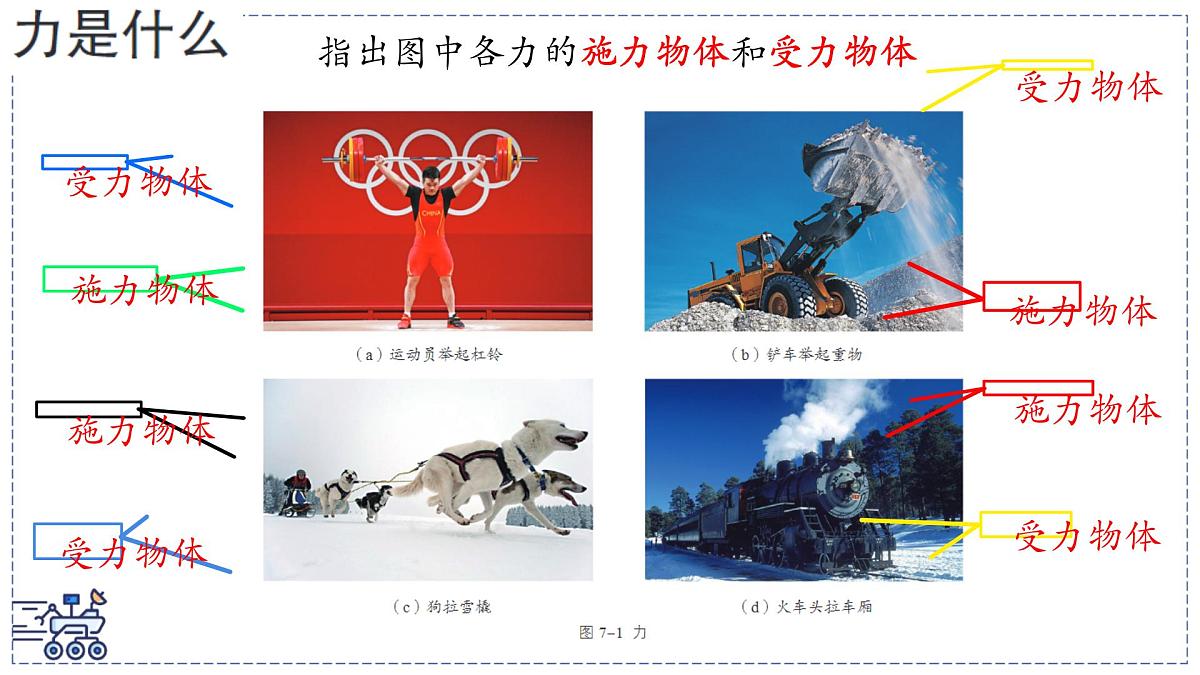 2024-2025学年苏科版物理八年级下册 7.1 力 弹力  课件第6页