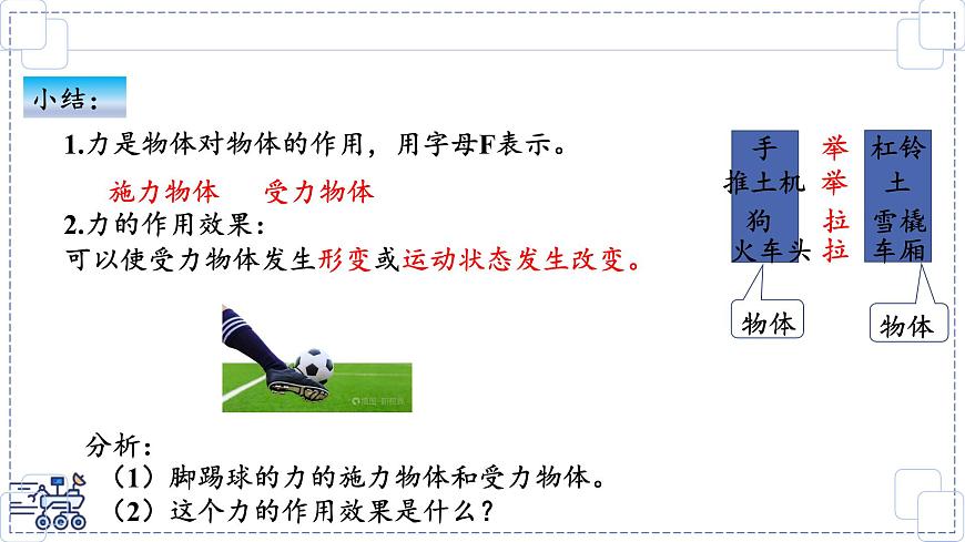 2024-2025学年苏科版物理八年级下册 7.1 力 弹力 课件-第2页