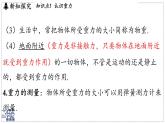 2024-2025學年蘇科版物理八年級下冊 7.2 重力 力的示意圖  課件