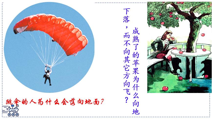 2024-2025学年苏科版物理八年级下册 7.2 重力 力的示意图  课件 (1)第3页