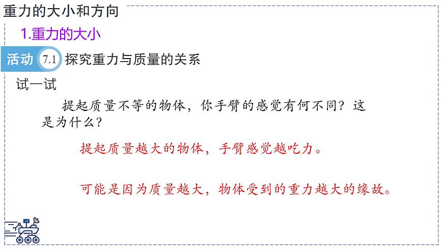 2024-2025学年苏科版物理八年级下册 7.2 重力 力的示意图  课件 (1)第6页