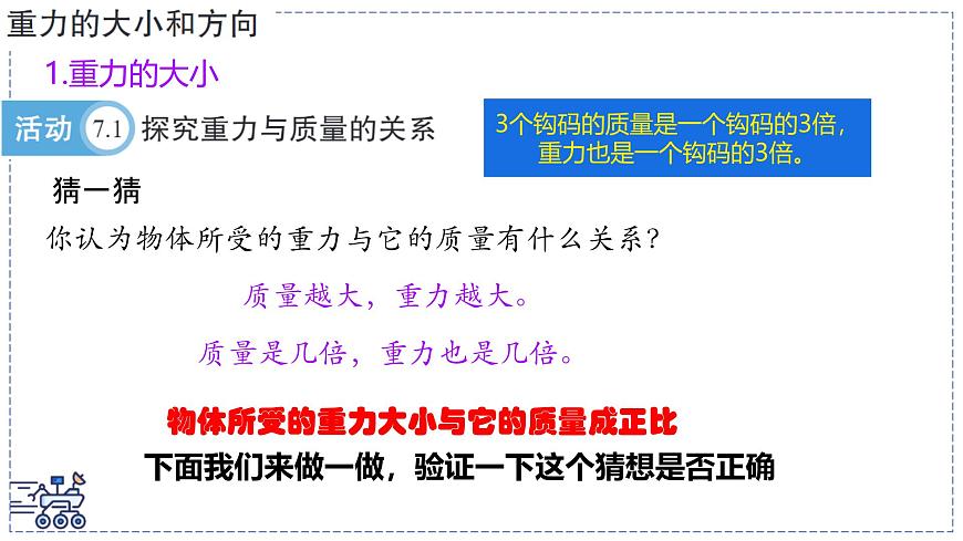 2024-2025学年苏科版物理八年级下册 7.2 重力 力的示意图  课件 (1)第8页
