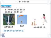 2024-2025學年蘇科版物理八年級下冊 7.2 重力 力的示意圖 課件