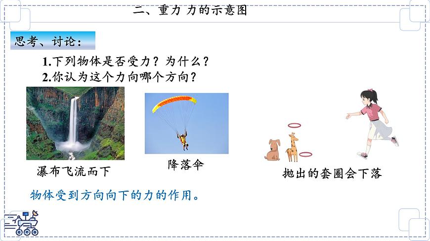 2024-2025学年苏科版物理八年级下册 7.2 重力 力的示意图 课件第1页