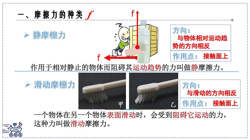 2024-2025学年苏科版物理八年级下册 7.3 摩擦力 课件 (3)第4页