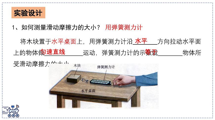 2024-2025学年苏科版物理八年级下册 7.3 摩擦力 课件 (3)第7页