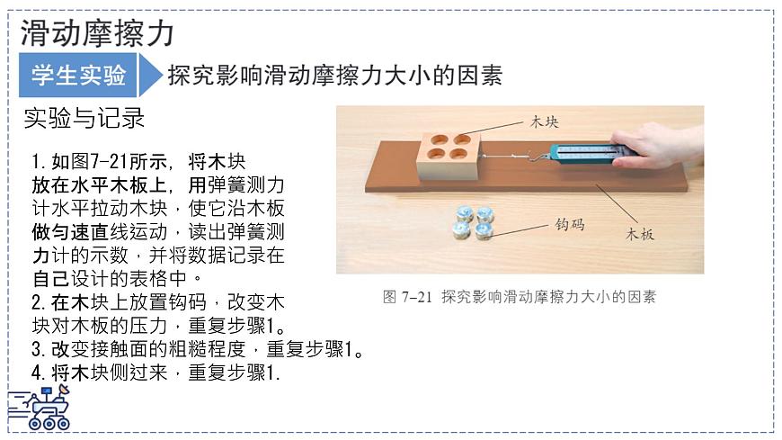 2024-2025学年苏科版物理八年级下册 7.3 摩擦力 课件 (4)第6页