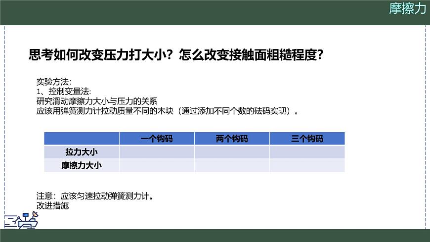 2024-2025学年苏科版物理八年级下册 7.3 摩擦力 课件第5页