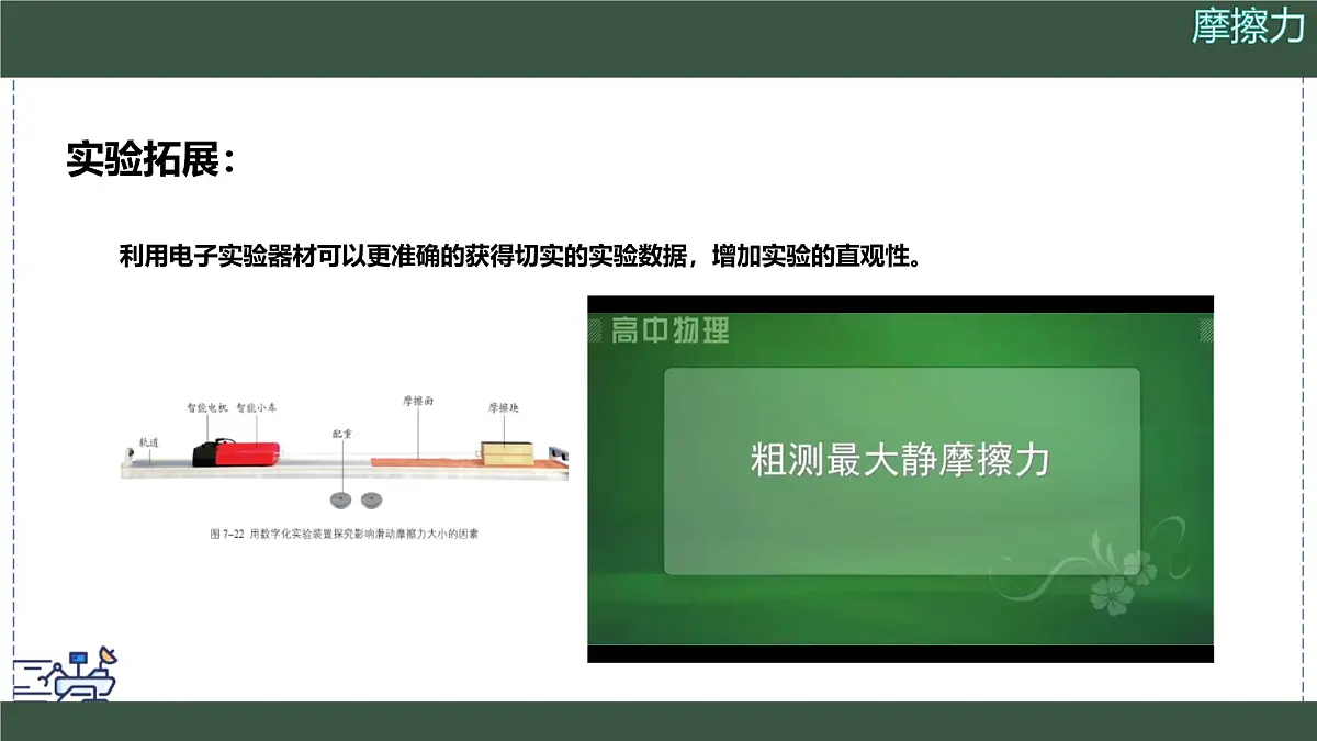 2024-2025学年苏科版物理八年级下册 7.3 摩擦力 课件第8页