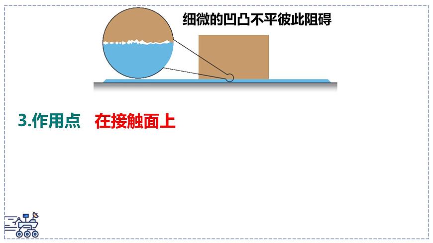 2024-2025学年苏科版物理八年级下册 7.3 摩擦力 课件-第4页
