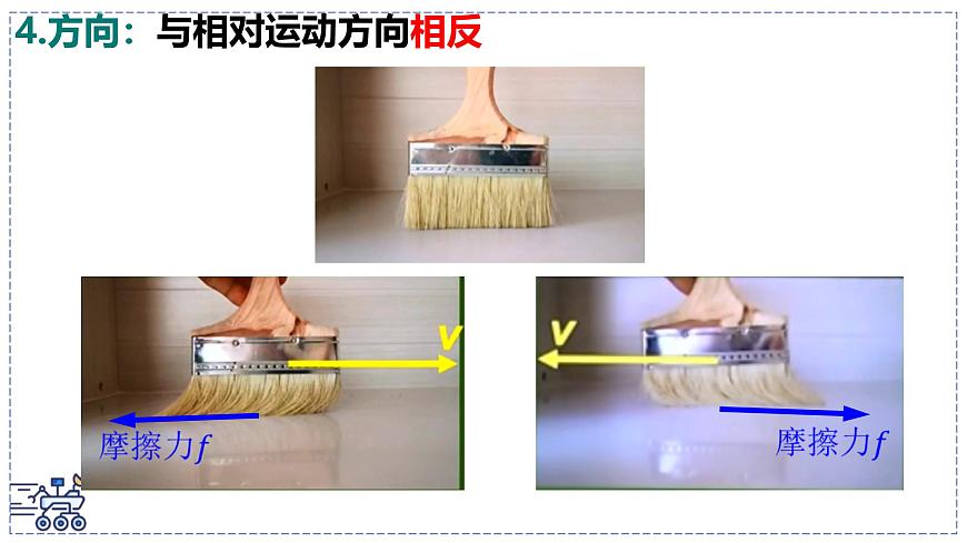 2024-2025学年苏科版物理八年级下册 7.3 摩擦力 课件-第5页