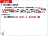 2024-2025學(xué)年蘇科版物理八年級(jí)下冊(cè) 7.3 摩擦力（第2課時(shí)）課件