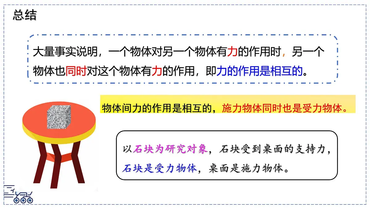 2024-2025学年苏科版物理八年级下册 7.4 力的作用是相互的 课件第5页