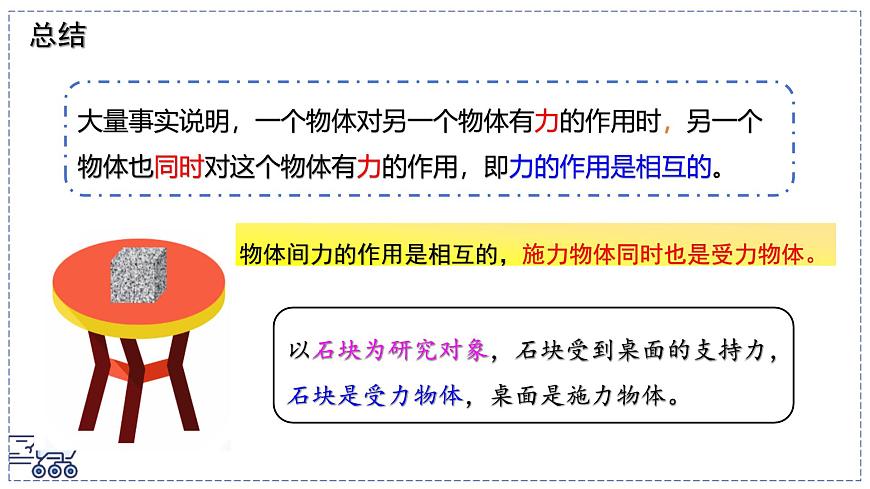 2024-2025学年苏科版物理八年级下册 7.4 力的作用是相互的  课件第5页