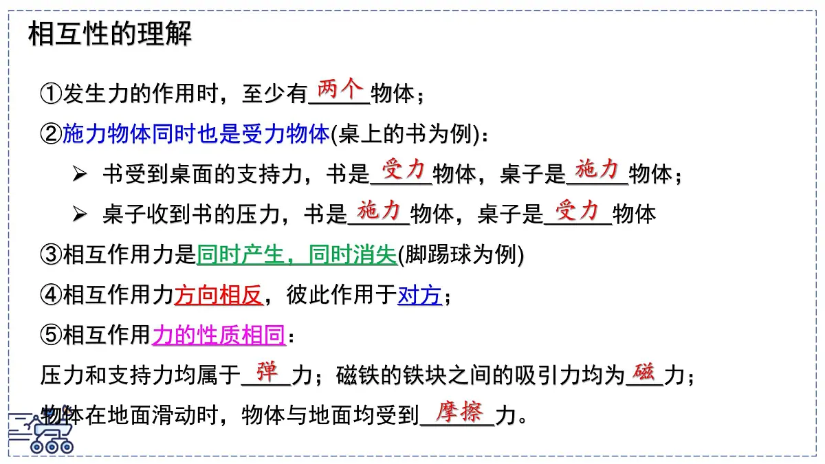 2024-2025学年苏科版物理八年级下册 7.4 力的作用是相互的 课件第8页
