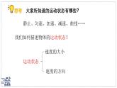 2024-2025學(xué)年蘇科版物理八年級(jí)下冊(cè) 8.1 二力平衡   課件