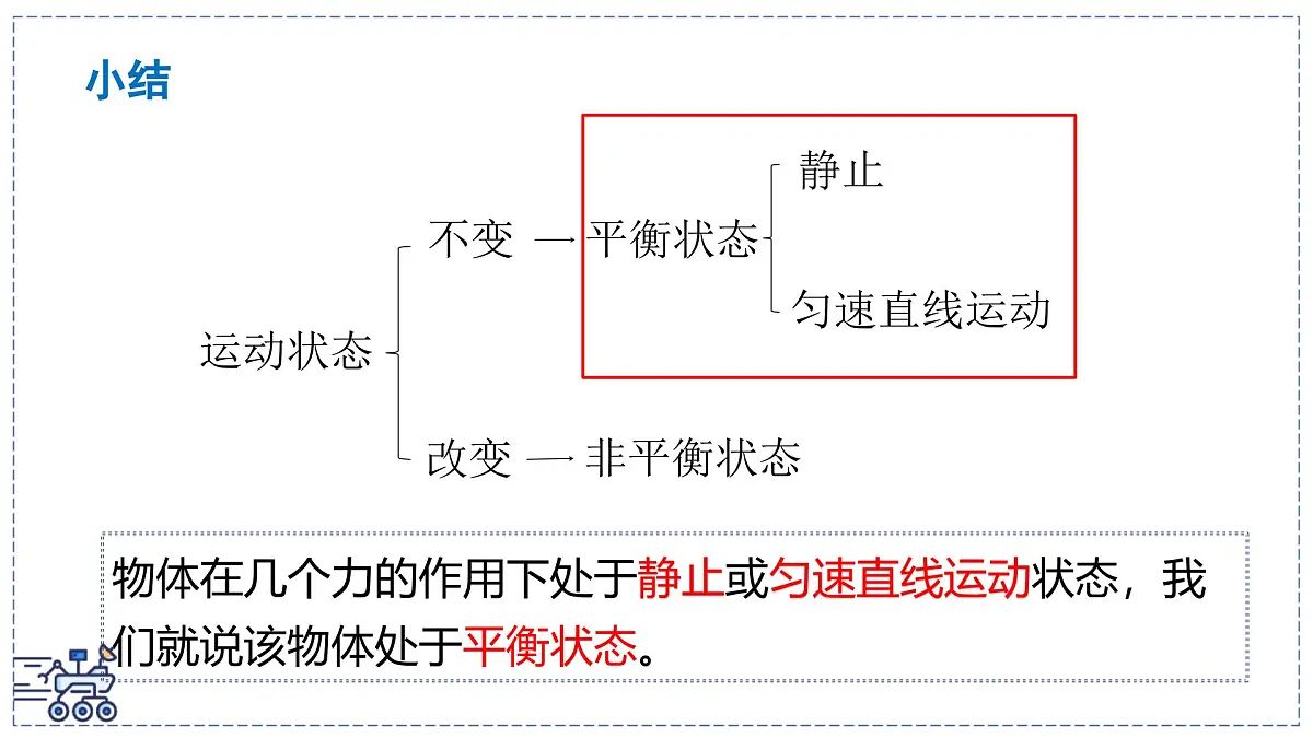 2024-2025学年苏科版物理八年级下册 8.1 二力平衡 课件第5页