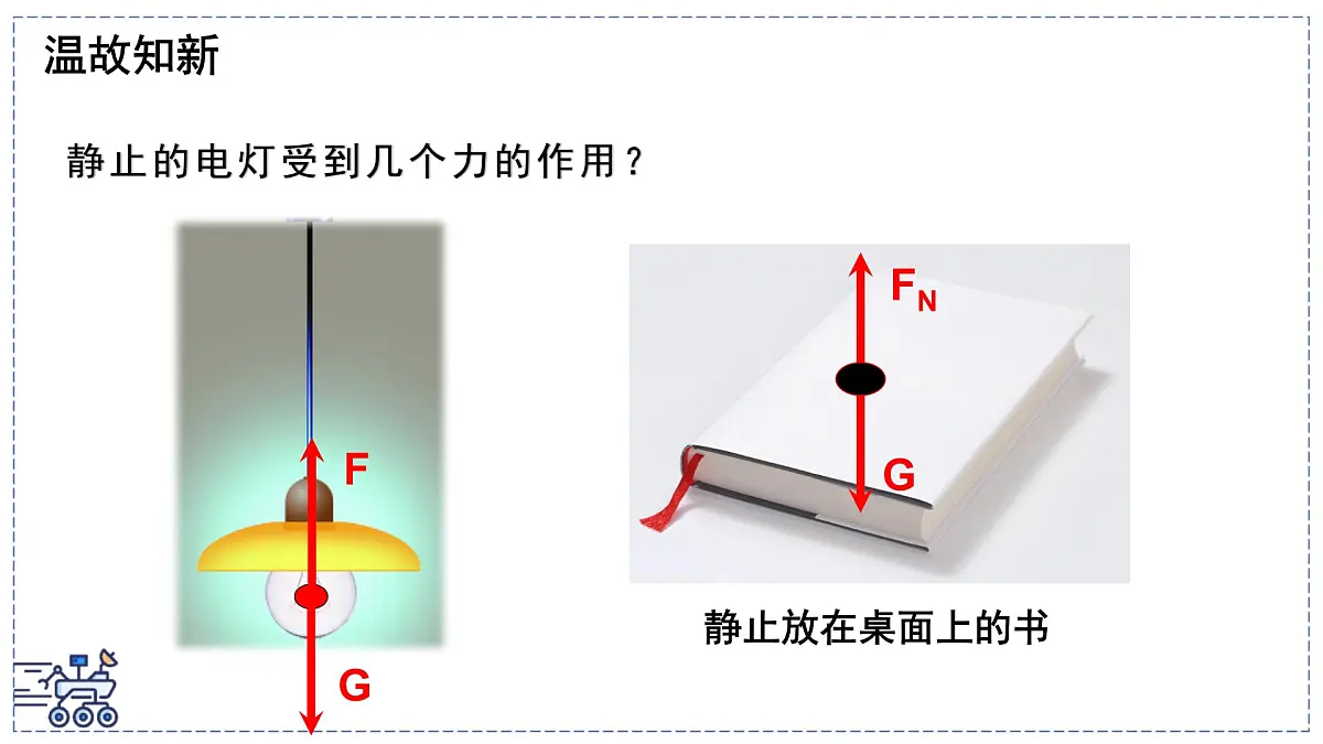 2024-2025学年苏科版物理八年级下册 8.1 二力平衡 课件 (2)第2页