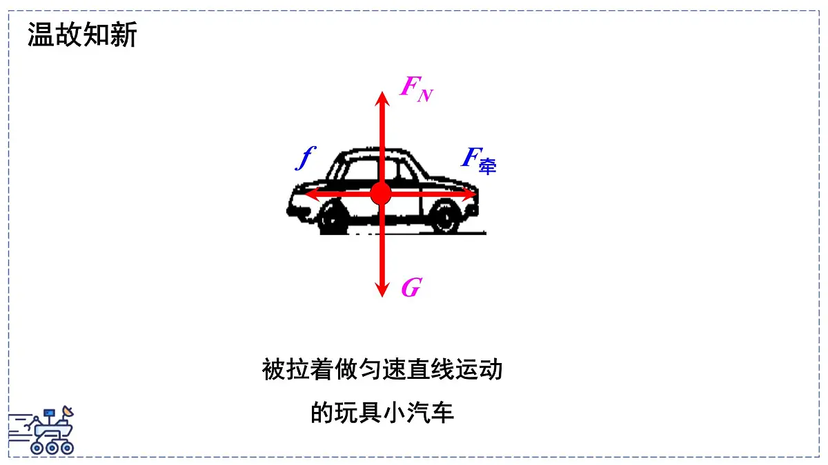 2024-2025学年苏科版物理八年级下册 8.1 二力平衡 课件 (2)第3页