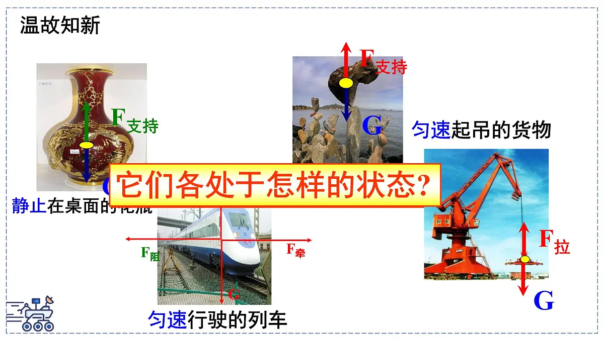 2024-2025学年苏科版物理八年级下册 8.1 二力平衡 课件 (2)第4页