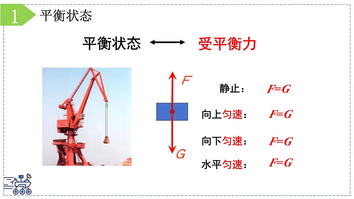 2024-2025学年苏科版物理八年级下册 8.1 二力平衡 课件 (2)第8页