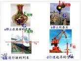 2024-2025學(xué)年蘇科版物理八年級(jí)下冊(cè) 8.1 二力平衡 課件 (3)