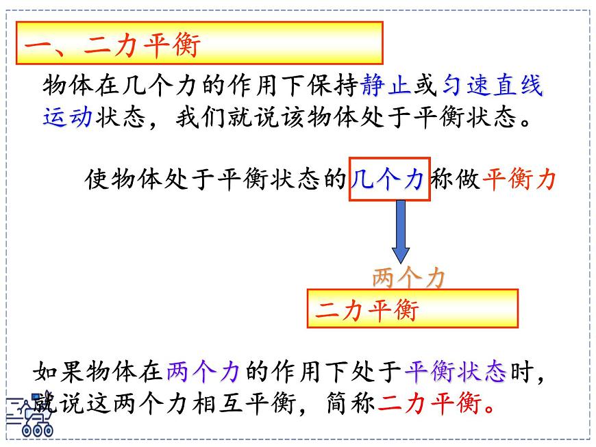 2024-2025学年苏科版物理八年级下册 8.1 二力平衡 课件 (3)第7页