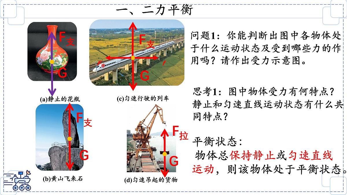 2024-2025学年苏科版物理八年级下册 8.1 二力平衡-课件第1页