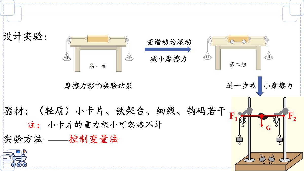 2024-2025学年苏科版物理八年级下册 8.1 二力平衡-课件第5页