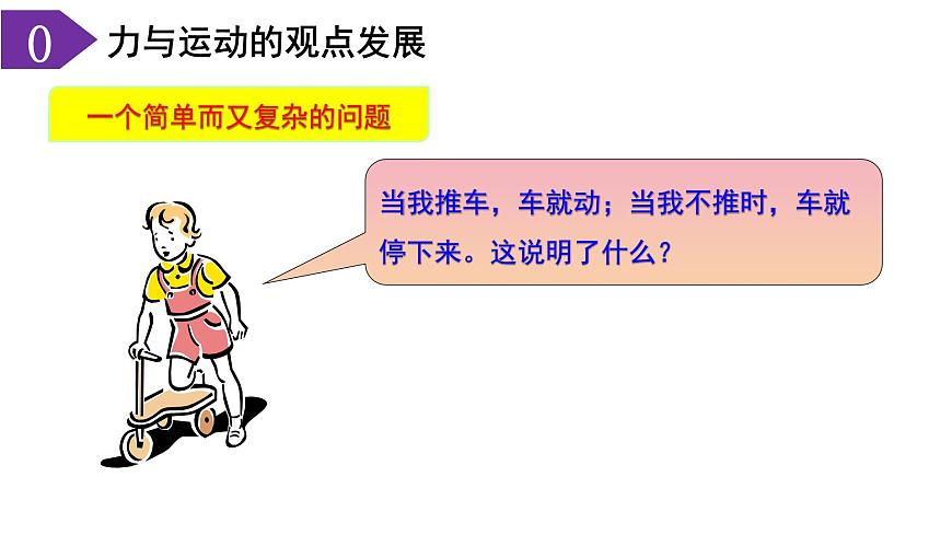 2024-2025学年苏科版物理八年级下册 8.2 牛顿第一定律 课件  (1)第2页
