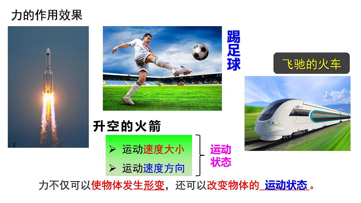 2024-2025学年苏科版物理八年级下册 8.3 力与运动的关系  课件 (2)第7页