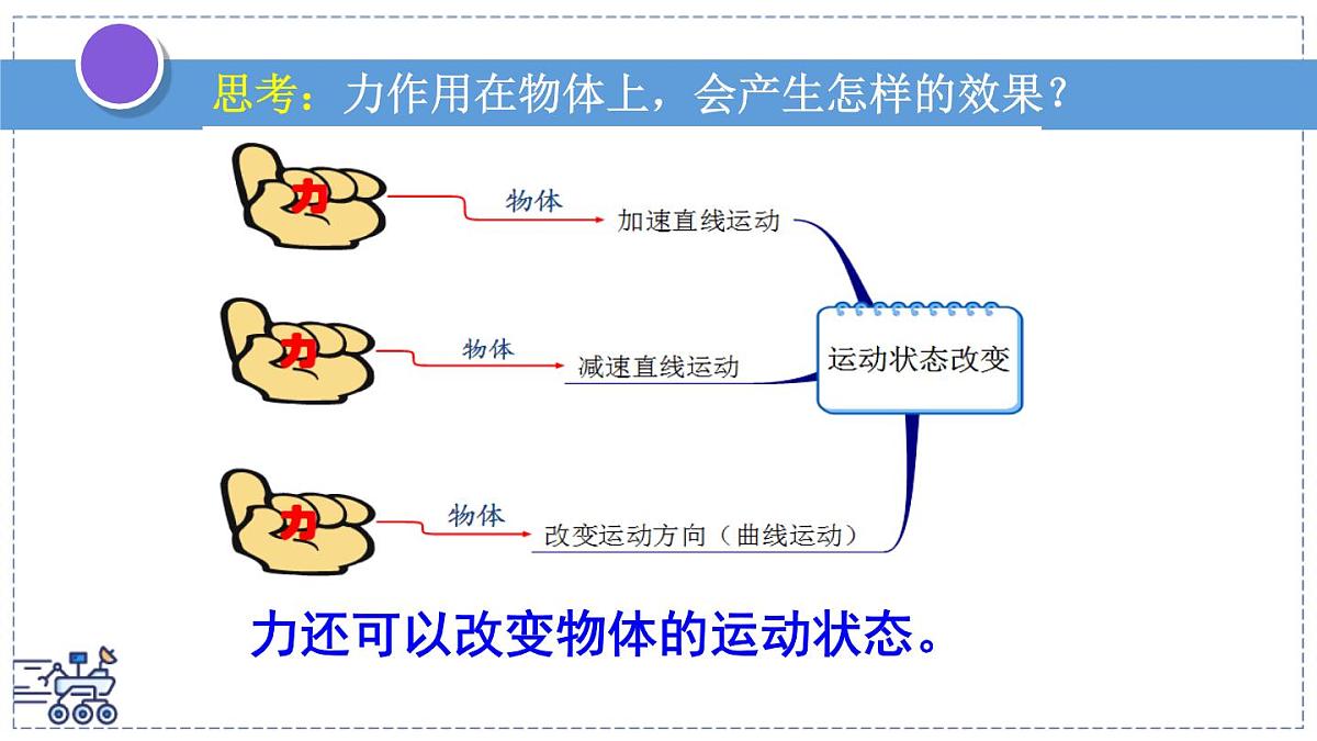 2024-2025学年苏科版物理八年级下册 8.3 力与运动的关系 课件第4页