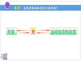 2024-2025學年蘇科版物理八年級下冊 8.3 力與運動的關(guān)系 課件