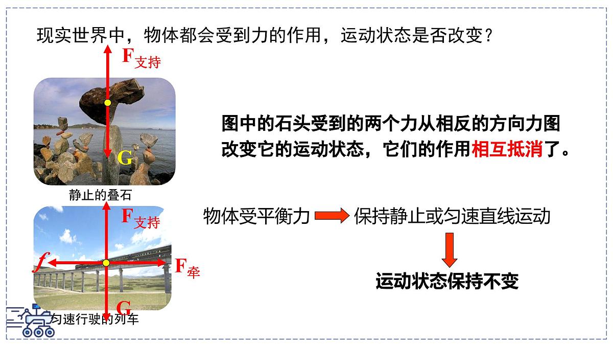 2024-2025学年苏科版物理八年级下册 8.3 力与运动的关系 课件第8页