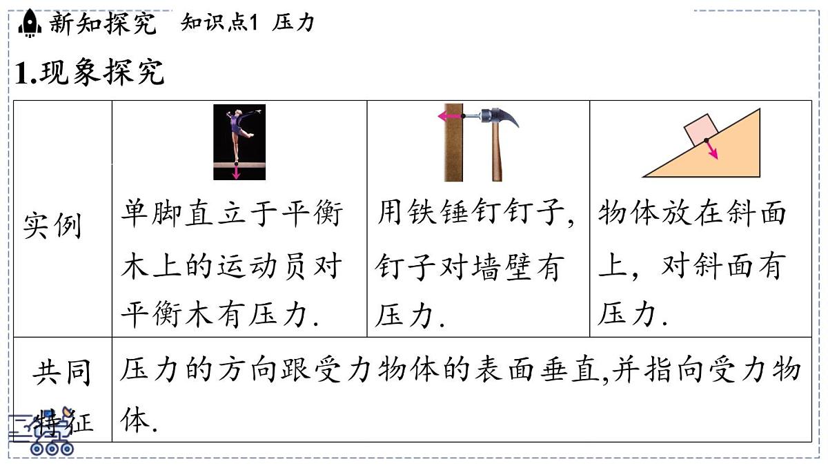 2024-2025学年苏科版物理八年级下册 9.1 压强  课件 (1)第3页