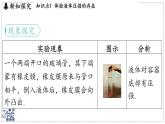2024-2025學(xué)年蘇科版物理八年級下冊 9.2 液體的壓強  課件