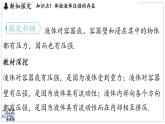 2024-2025學(xué)年蘇科版物理八年級下冊 9.2 液體的壓強  課件