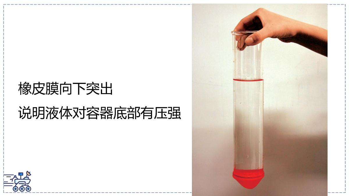 2024-2025学年苏科版物理八年级下册 9.2 液体压强 课件第4页