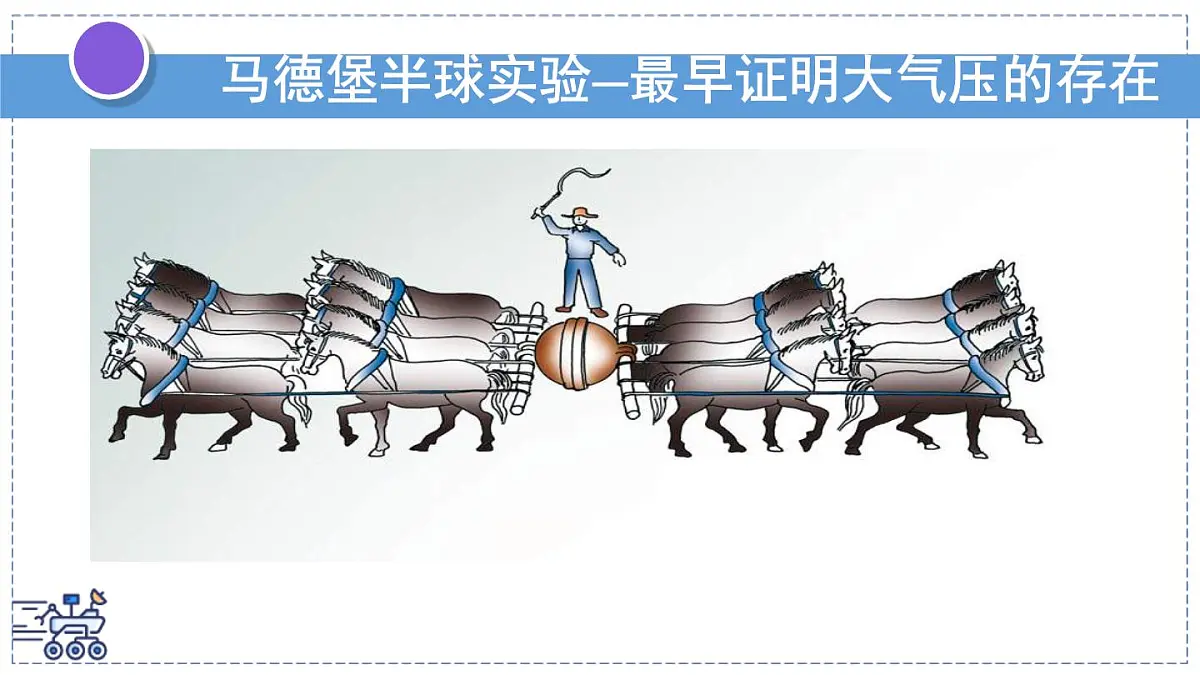 2024-2025学年苏科版物理八年级下册 9.3 气体的压强 课件第4页