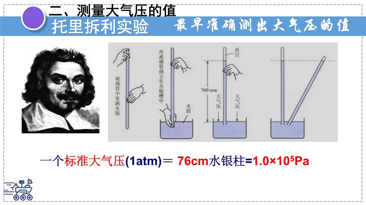 2024-2025学年苏科版物理八年级下册 9.3 气体的压强 课件第5页