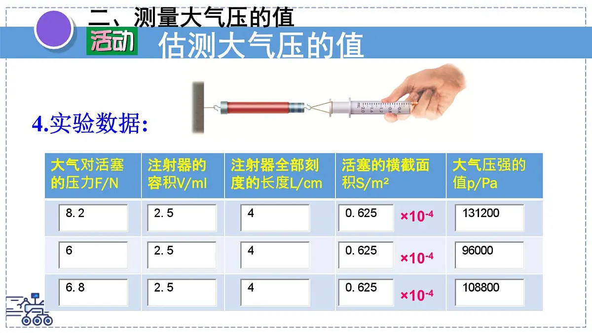 2024-2025学年苏科版物理八年级下册 9.3 气体的压强 课件第8页