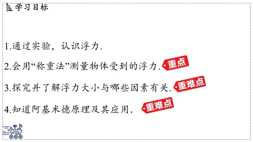 2024-2025学年苏科版物理八年级下册 9.4 浮 力 课件第2页
