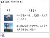 2024-2025學(xué)年蘇科版物理八年級下冊 9.4 浮 力 課件