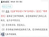 2024-2025學(xué)年蘇科版物理八年級下冊 9.4 浮 力 課件