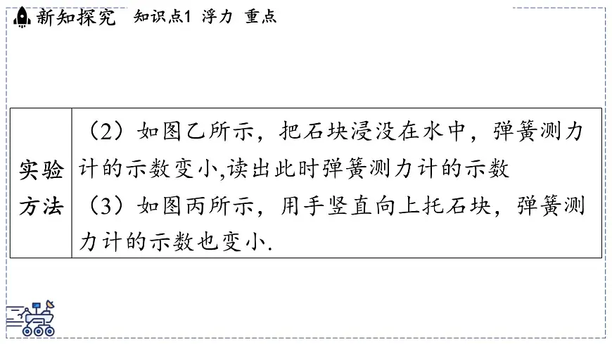 2024-2025学年苏科版物理八年级下册 9.4 浮 力 课件第8页
