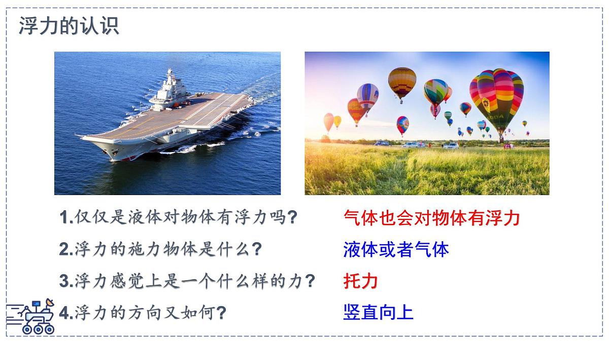 2024-2025学年苏科版物理八年级下册 9.4 浮力 课件第3页