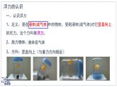 2024-2025學(xué)年蘇科版物理八年級下冊 9.4 浮力 課件